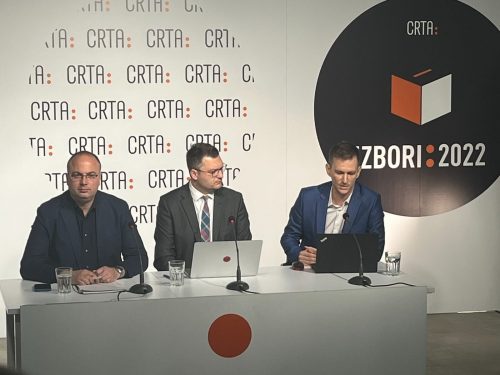 Izbori 2022: Pavle Dimitrijevic, Rasa Nedeljkov, Vujo Ilic